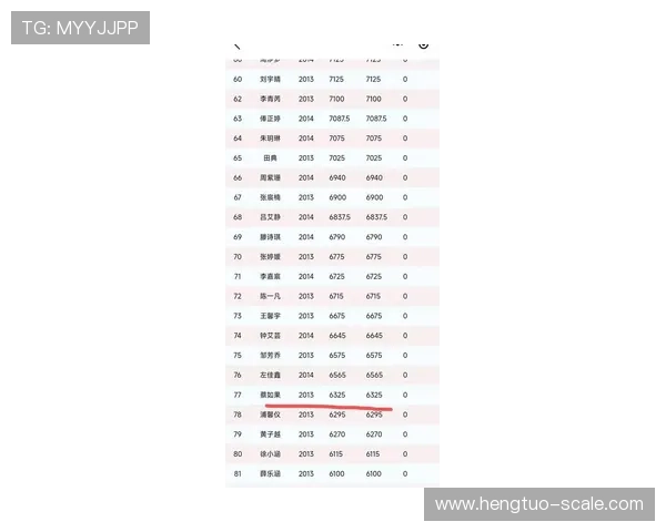 武汉网球队在钻石联赛积分榜上以69分稳居第一名展现强劲实力 武汉网球队在钻石联赛积分榜上以69分稳居第一名展现强劲实力