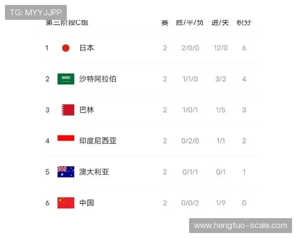 武汉足球队以58分领跑精英赛积分榜展现强劲实力 武汉足球队以58分领跑精英赛积分榜展现强劲实力