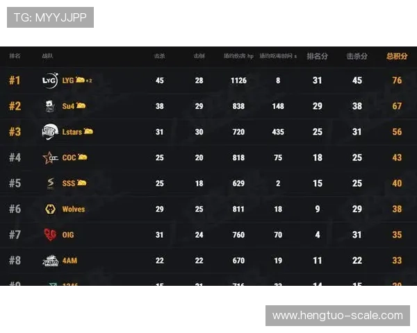 武汉足球队在邀请赛积分榜中以56分稳居第一名展现强劲实力