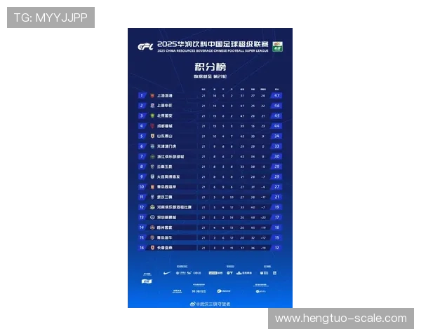 武汉足球队在全运会积分榜上以80分稳居第一名引发关注