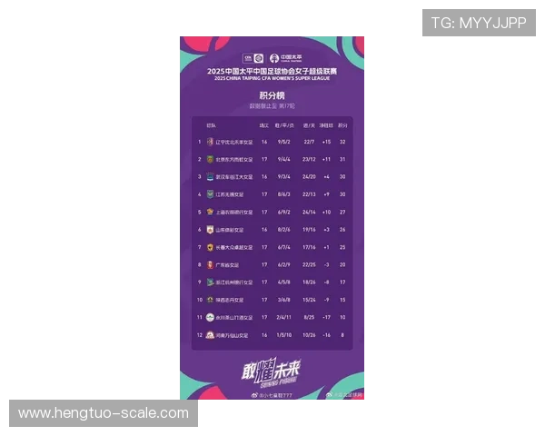 武汉足球队在世界杯预选赛中以65分稳居积分榜首位展现强劲实力