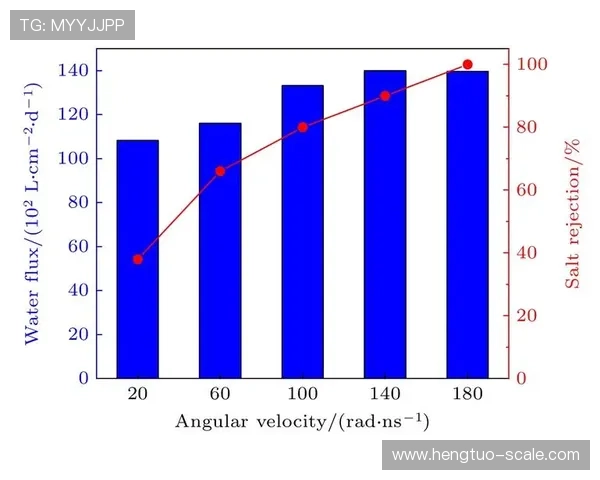 上海足球队边路渗透战术分析及其对比赛结果的影响探讨