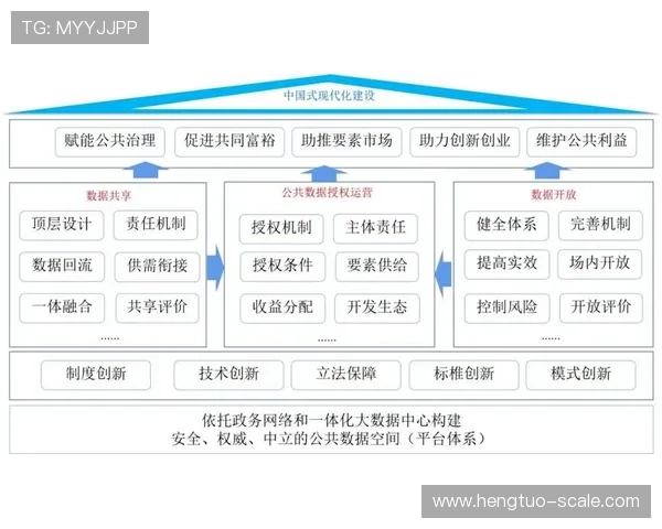 北京足球队实力分析与数据解读：揭示球队表现的关键因素与未来潜力