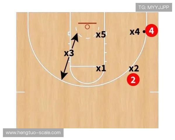 深入分析成都篮球队区域防守战术的特点与应用策略 深入分析成都篮球队区域防守战术的特点与应用策略